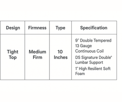 Orthopedic Delux Mattress